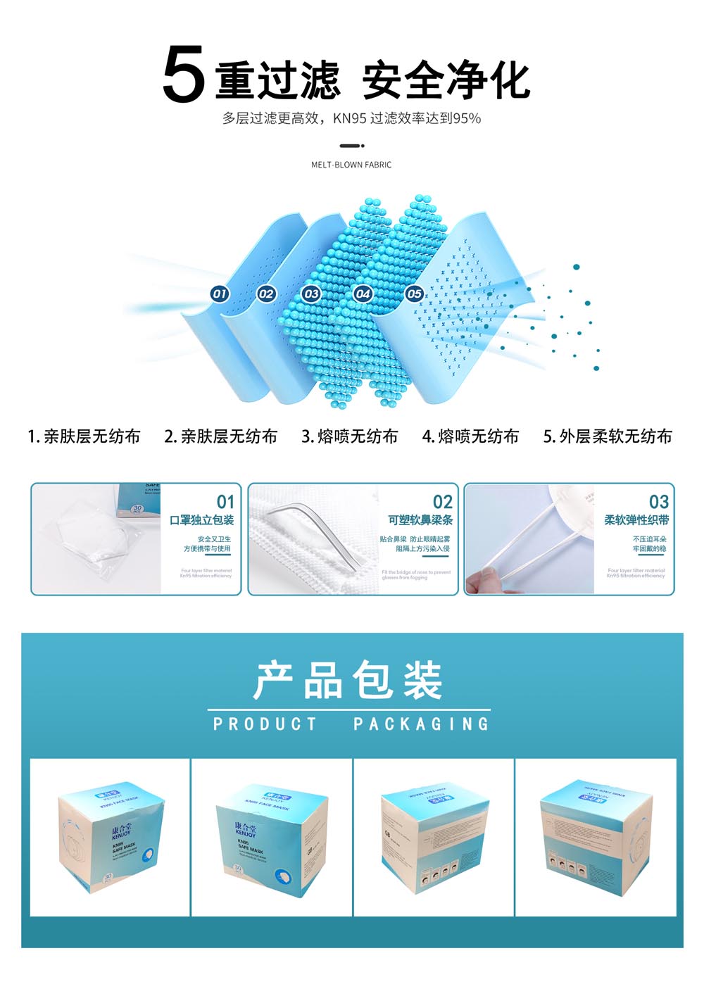 https://www.jhc-nonwoven.com/ffp2-maska-china-fabryka-hurtownia-jinhaocheng.html